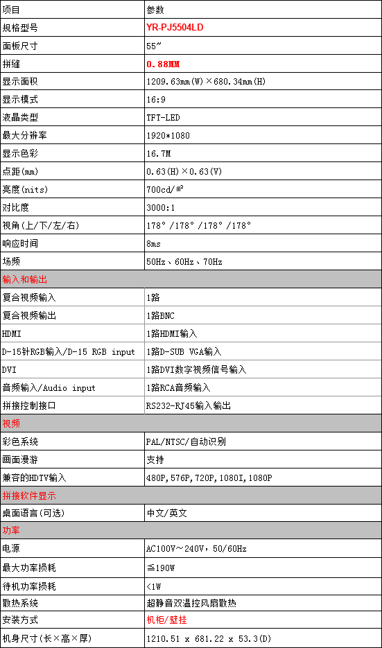 0.88MM液晶拼接屏參數(shù)