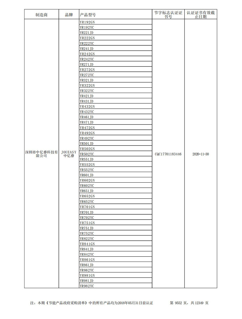 中億睿節(jié)能采購清單